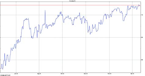 china yen to cad